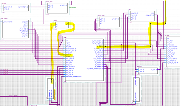 Branching Path